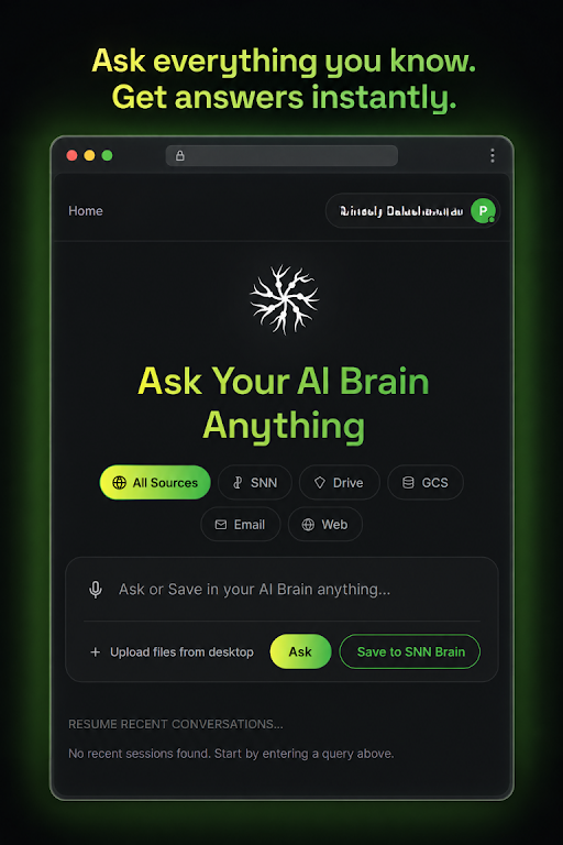 Ask Your AI Brain anything